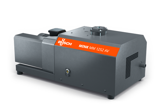 MINK MM 1202/1252 AV 干式爪式真空泵